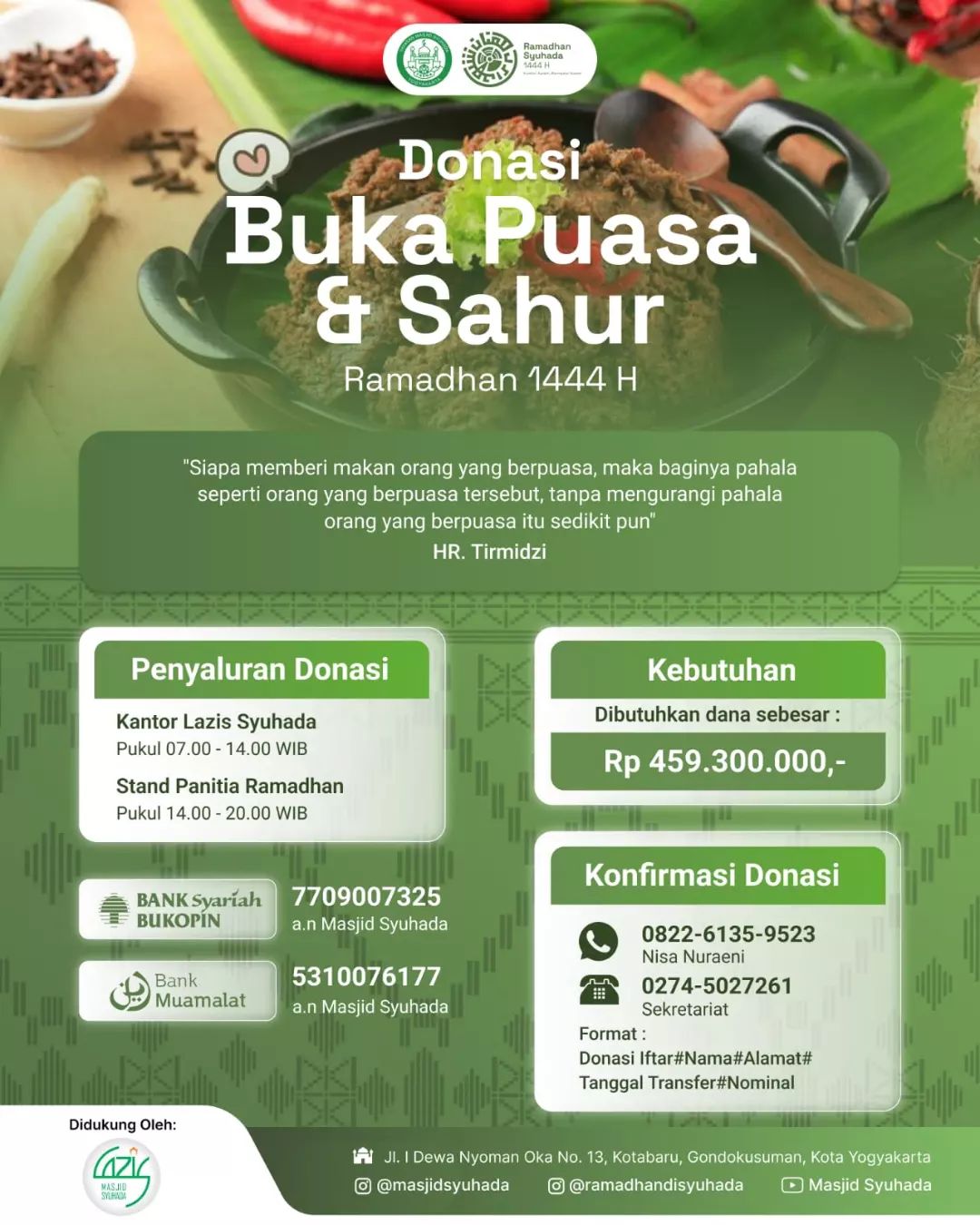 Informasi Detail Mengenai Donasi Buka Puasa & Sahur Masjid Syuhada