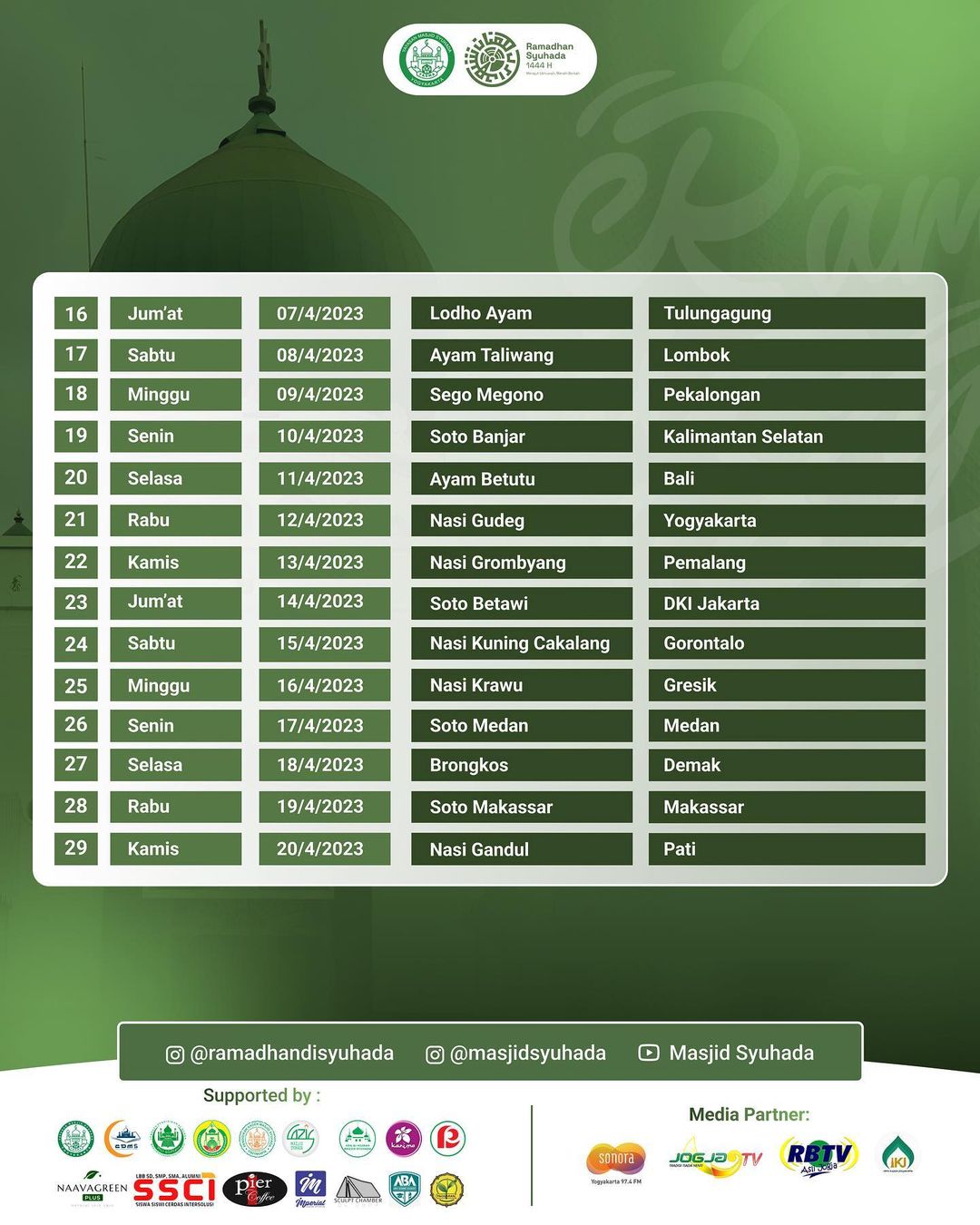 Menu Takjil Masjid Syuhada Kotabaru Yogyakarta Ramadan 1444 H