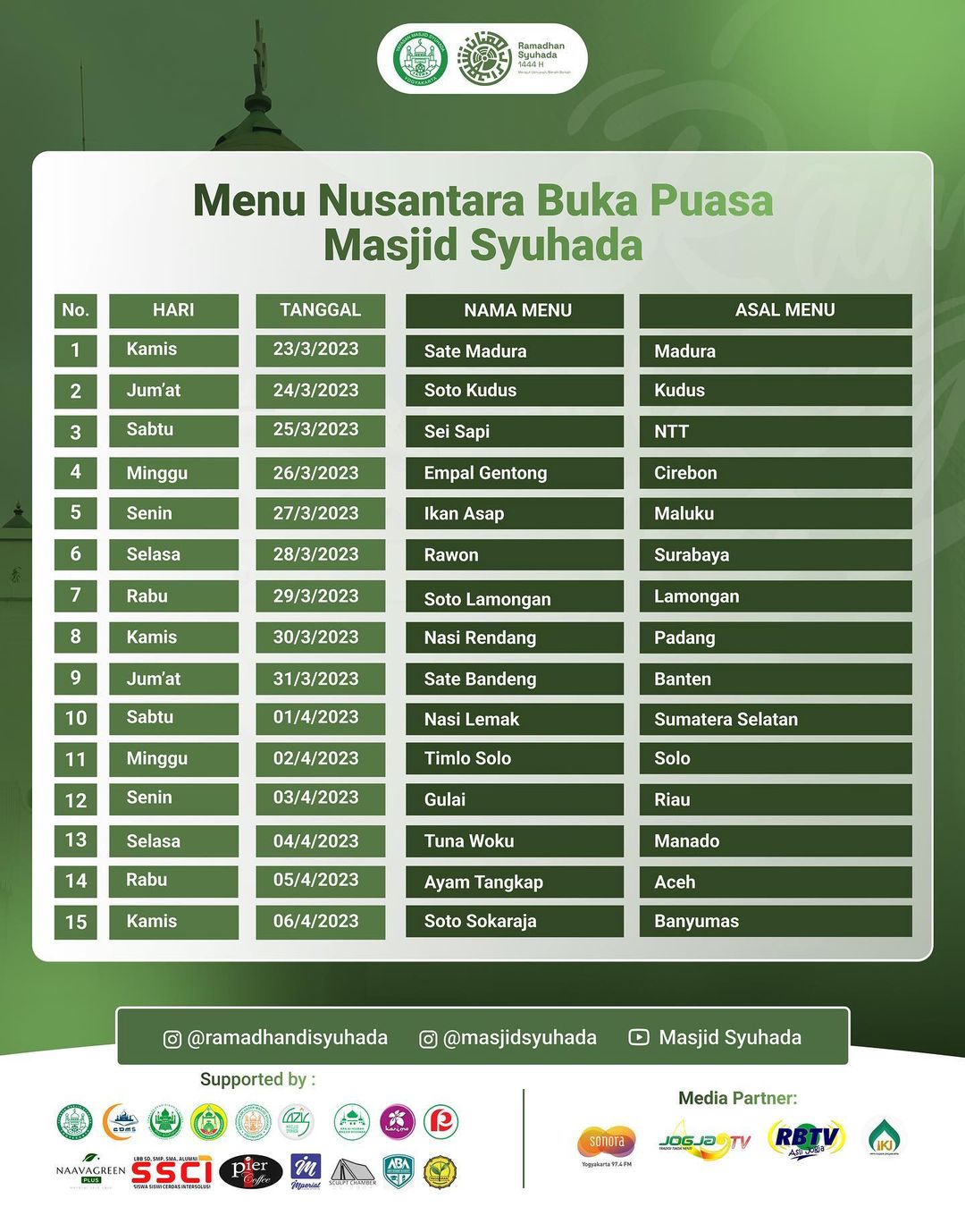 Menu Takjil Masjid Syuhada Kotabaru Yogyakarta Ramadan 1444 H