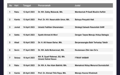 Berburu Lailatul Qadar, Ini Jadwal Ceramah I’tikaf Masjid Agung Sunda Kelapa