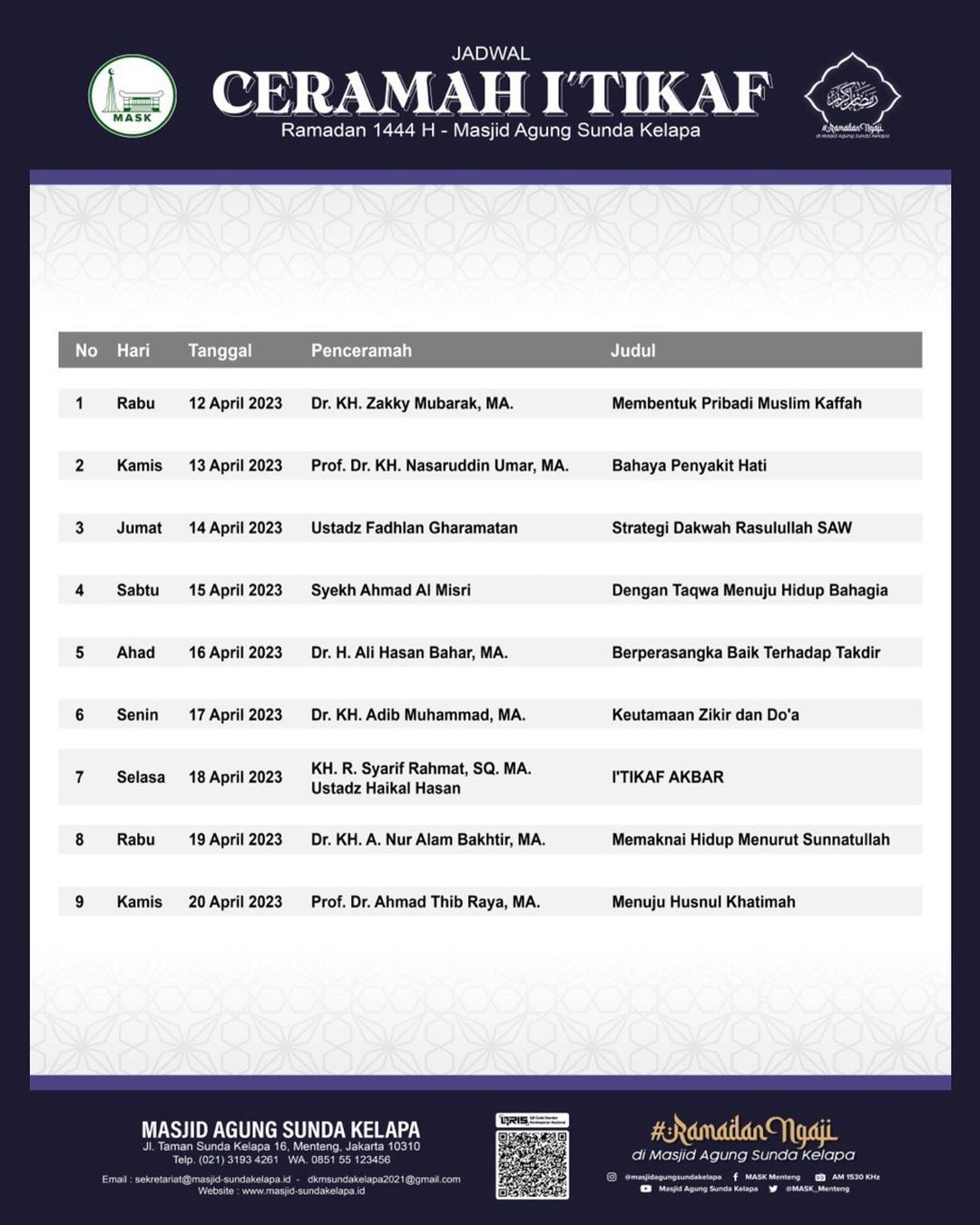 Jadwal Ceramah I'tikaf Masjid Agung Sunda Kelapa