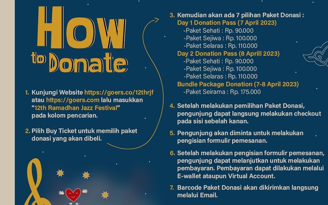 Mau Nonton Ramadan Jazz Festival? Begini Cara Mendapatkan Tiketnya!