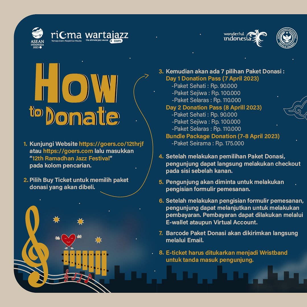 Cara Membeli Tiket Ramadan Jazz Festival Masjid Cut Meutia Menteng Jakarta Pusat